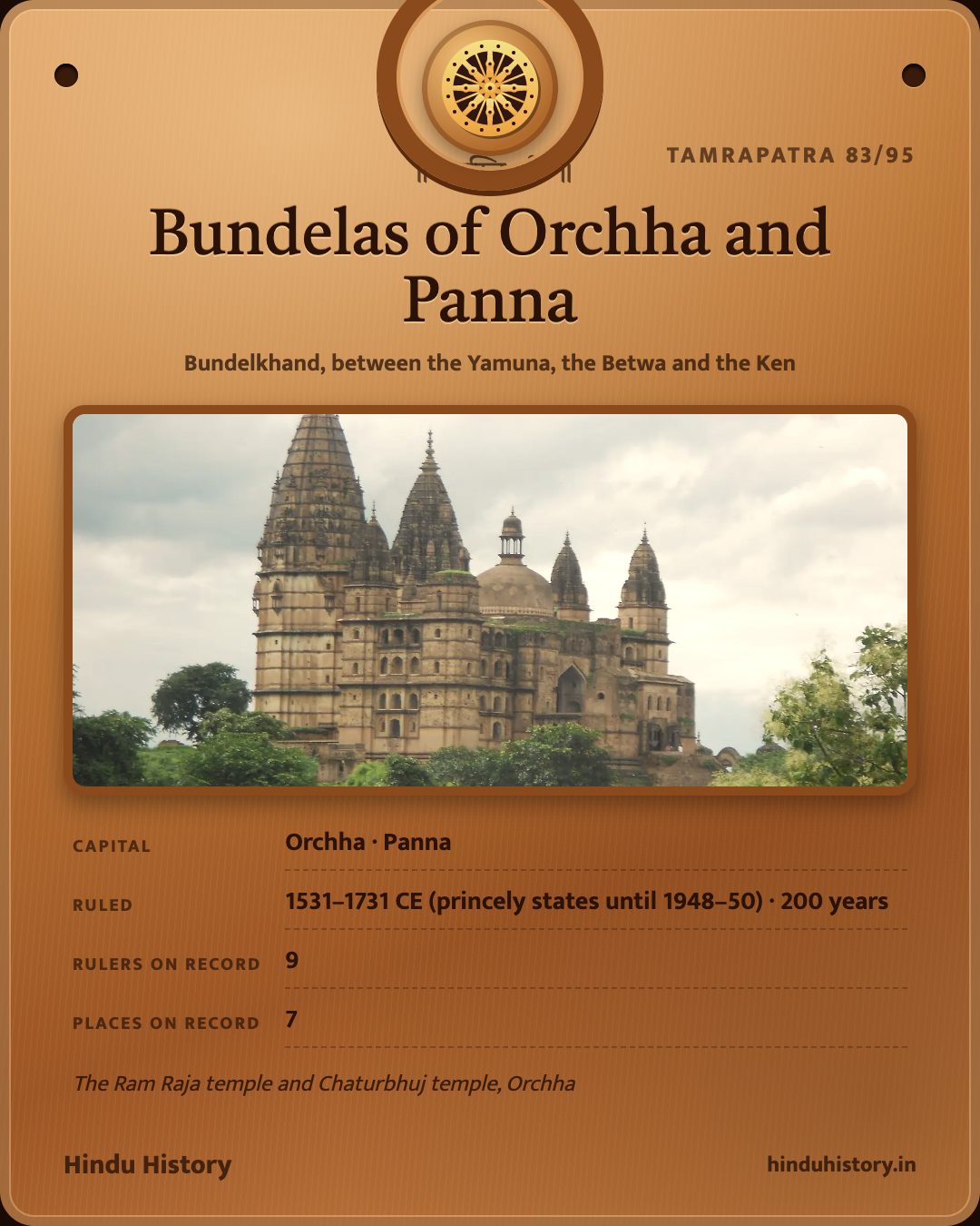 Bundelas of Orchha and Panna