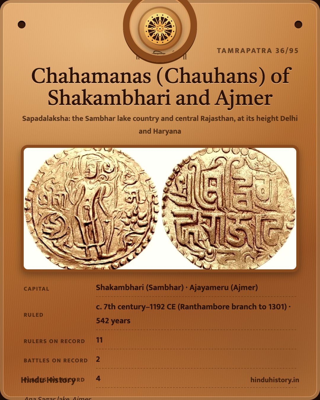 Chahamanas (Chauhans) of Shakambhari and Ajmer
