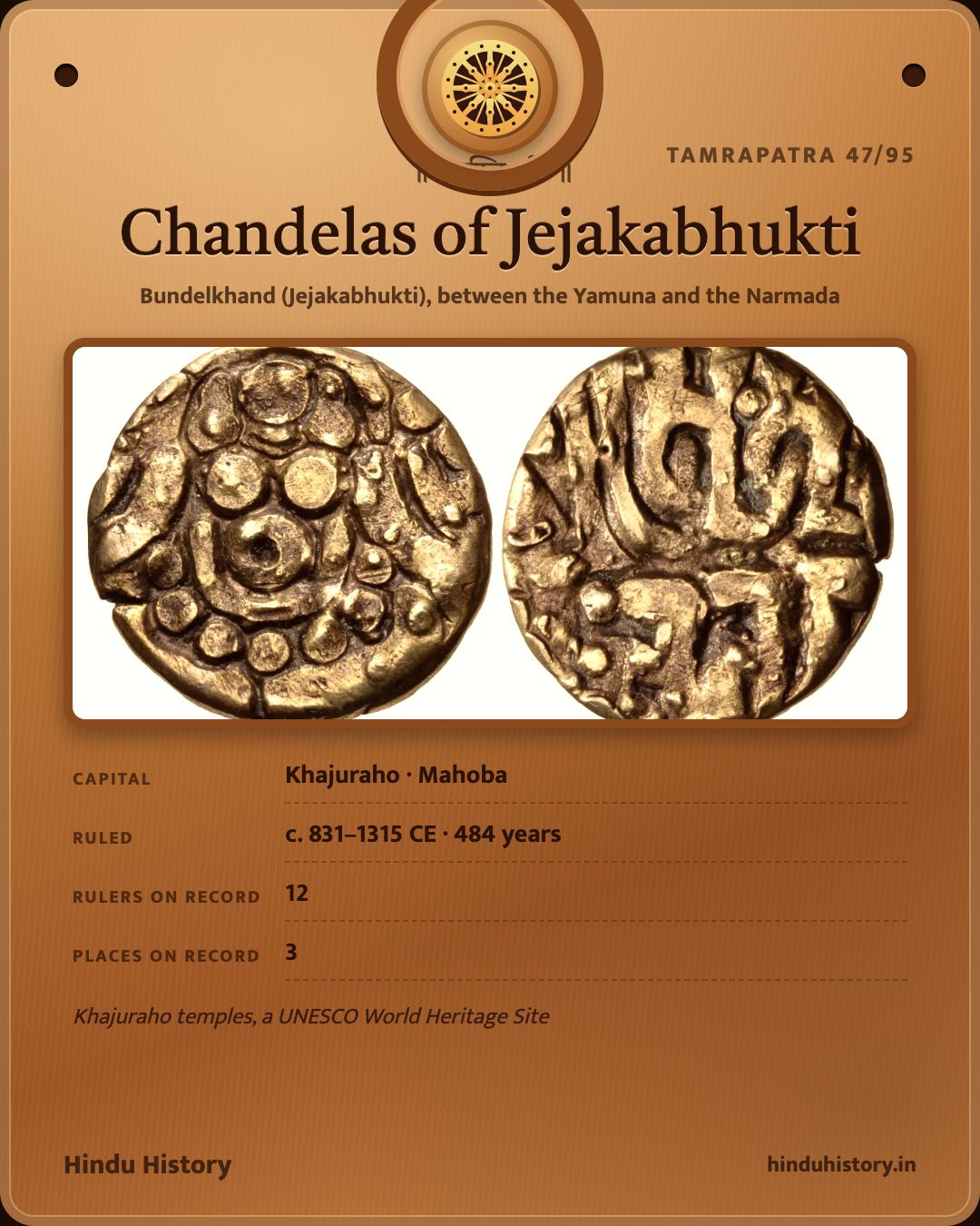 Chandelas of Jejakabhukti