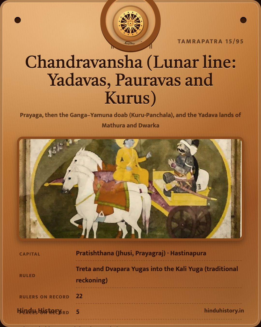 Chandravansha (Lunar line: Yadavas, Pauravas and Kurus)