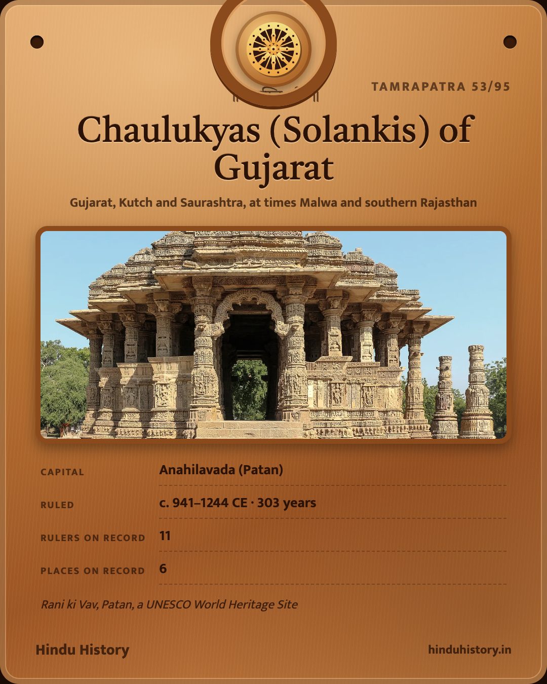 Chaulukyas (Solankis) of Gujarat
