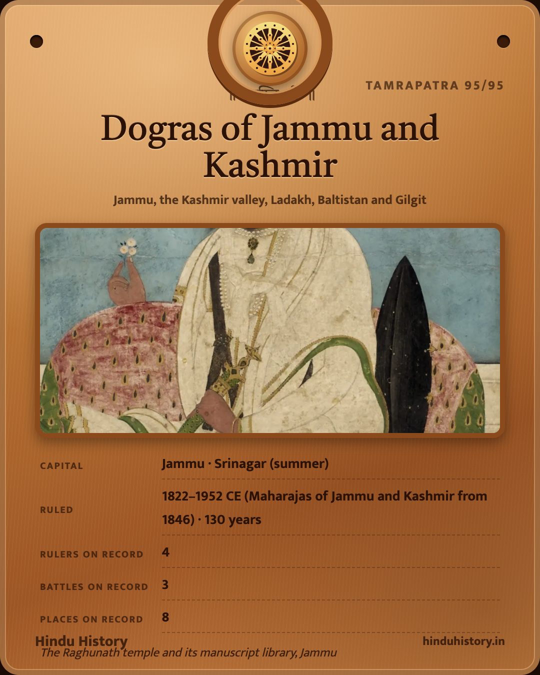 Dogras of Jammu and Kashmir