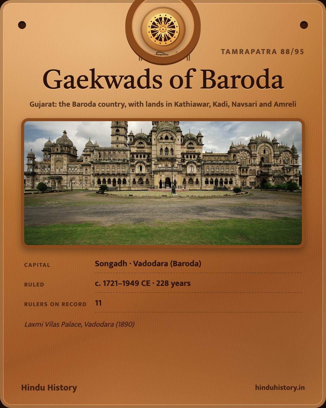 Gaekwads of Baroda