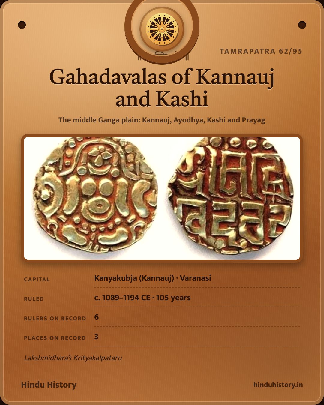 Gahadavalas of Kannauj and Kashi