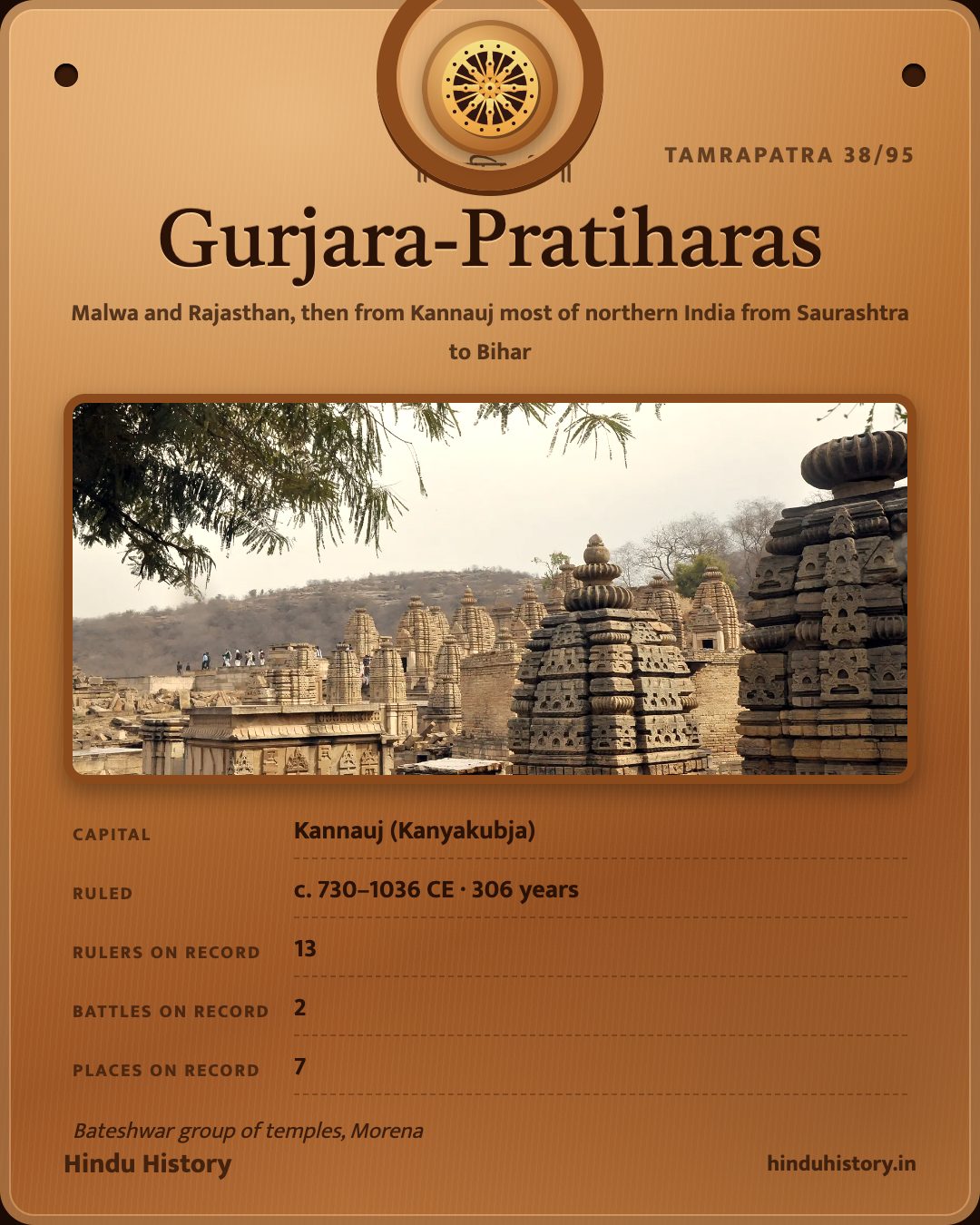 Gurjara-Pratiharas