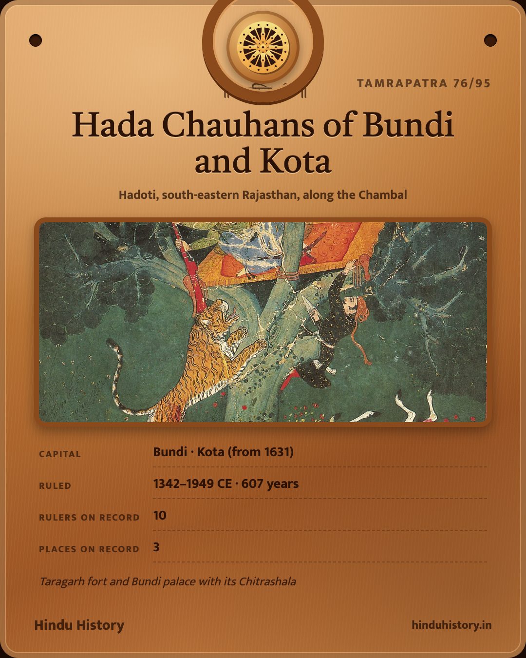Hada Chauhans of Bundi and Kota
