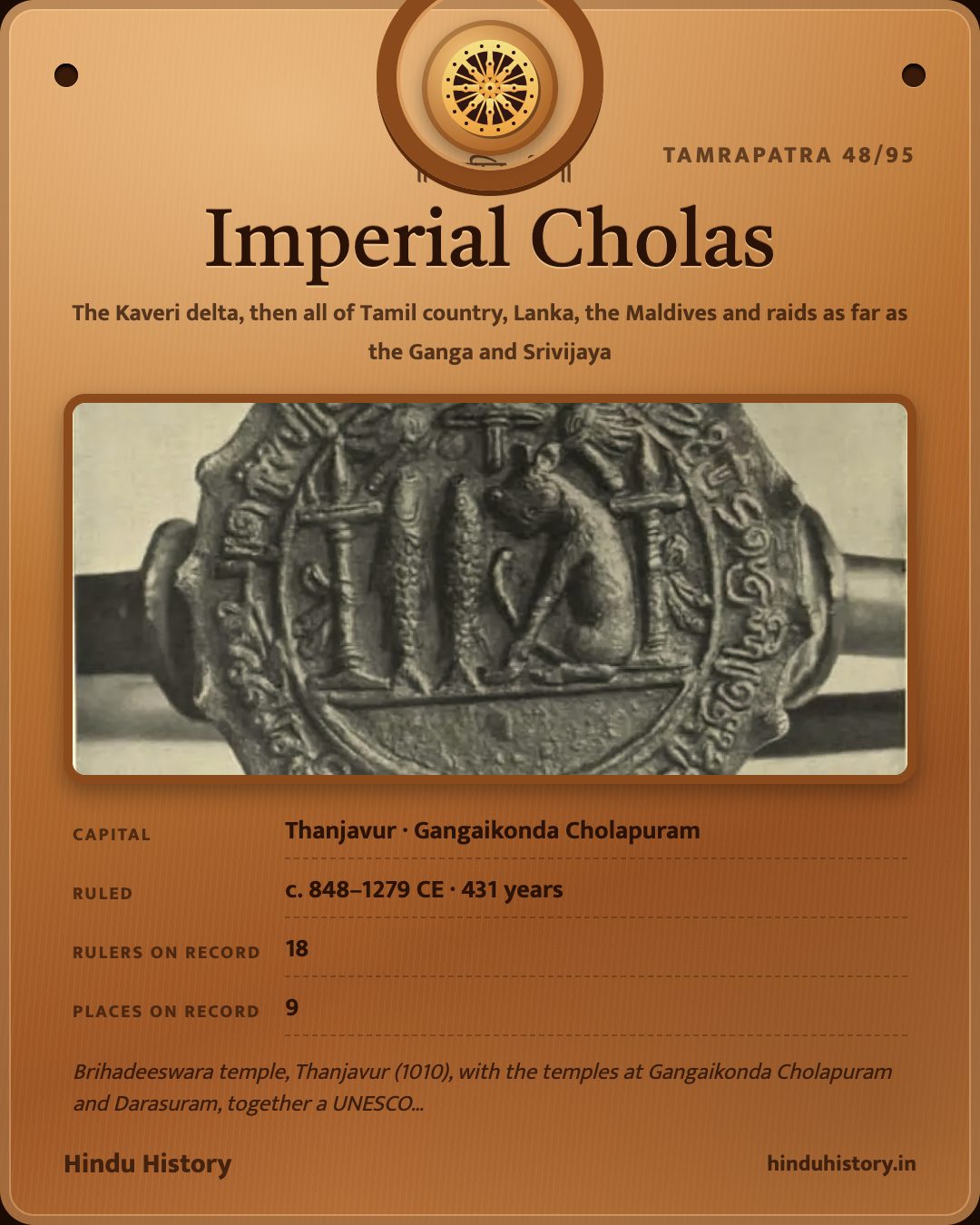 Imperial Cholas