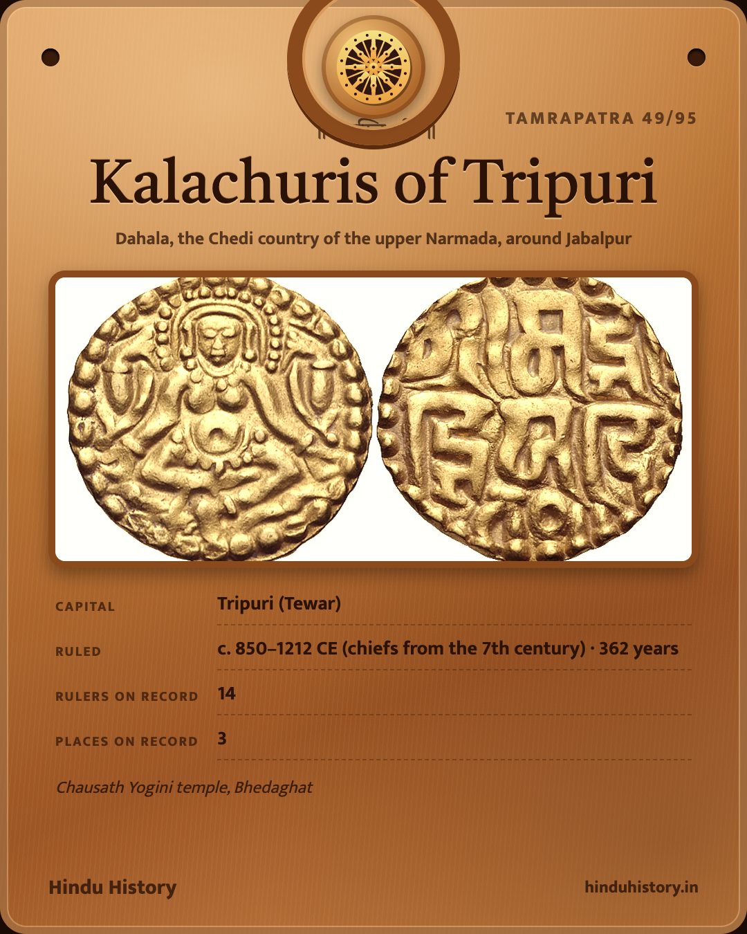 Kalachuris of Tripuri