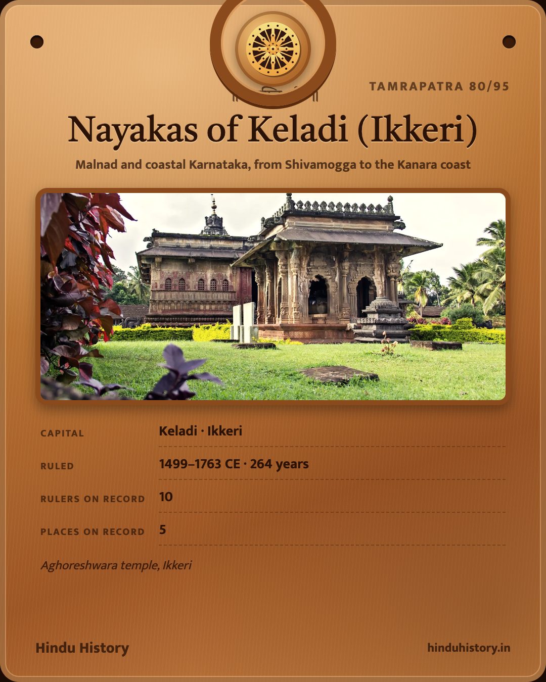 Nayakas of Keladi (Ikkeri)