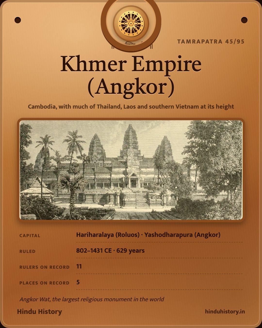 Khmer Empire (Angkor)