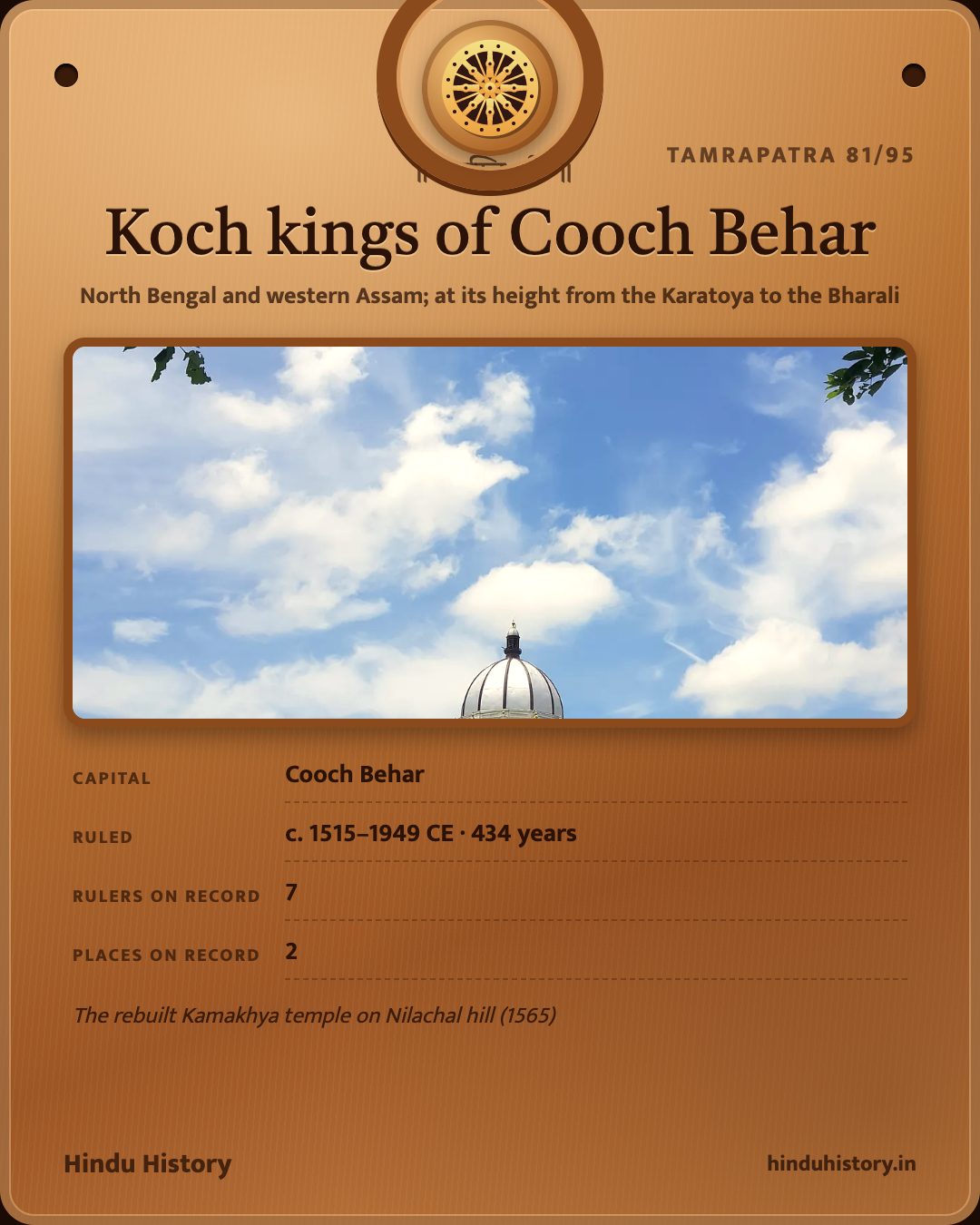 Koch kings of Cooch Behar
