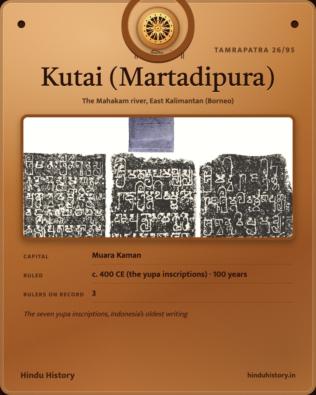 Kutai (Martadipura)