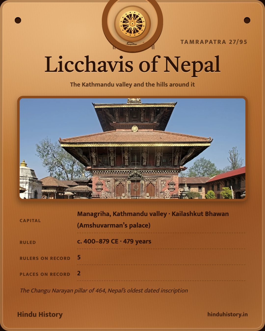 Licchavis of Nepal