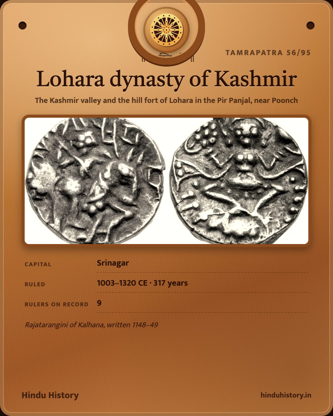 Lohara dynasty of Kashmir