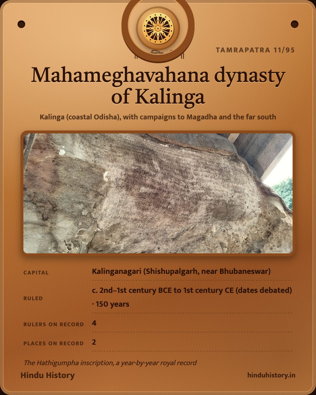 Mahameghavahana dynasty of Kalinga