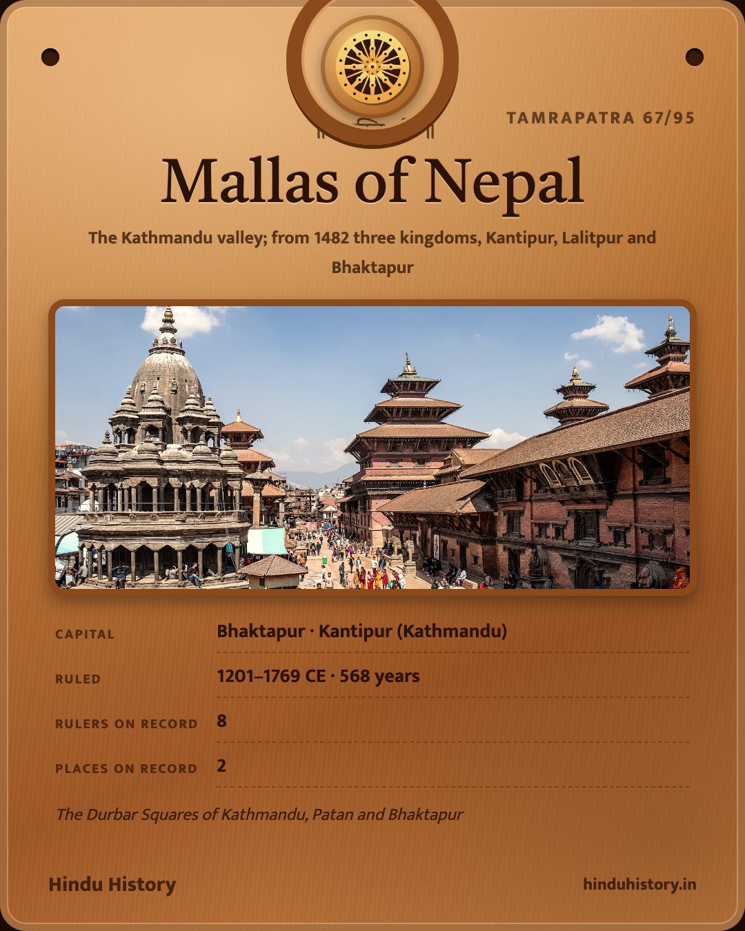 Mallas of Nepal
