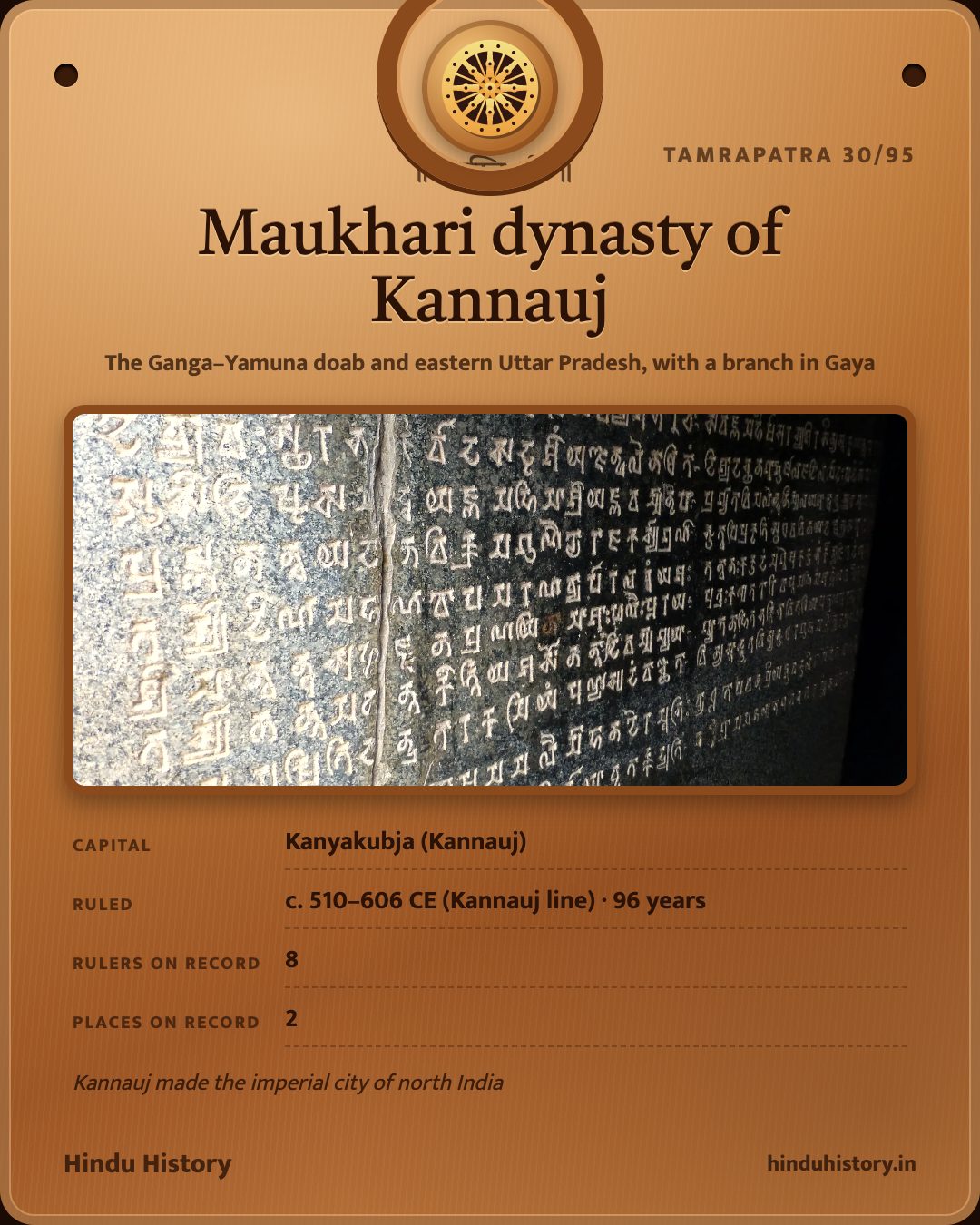 Maukhari dynasty of Kannauj