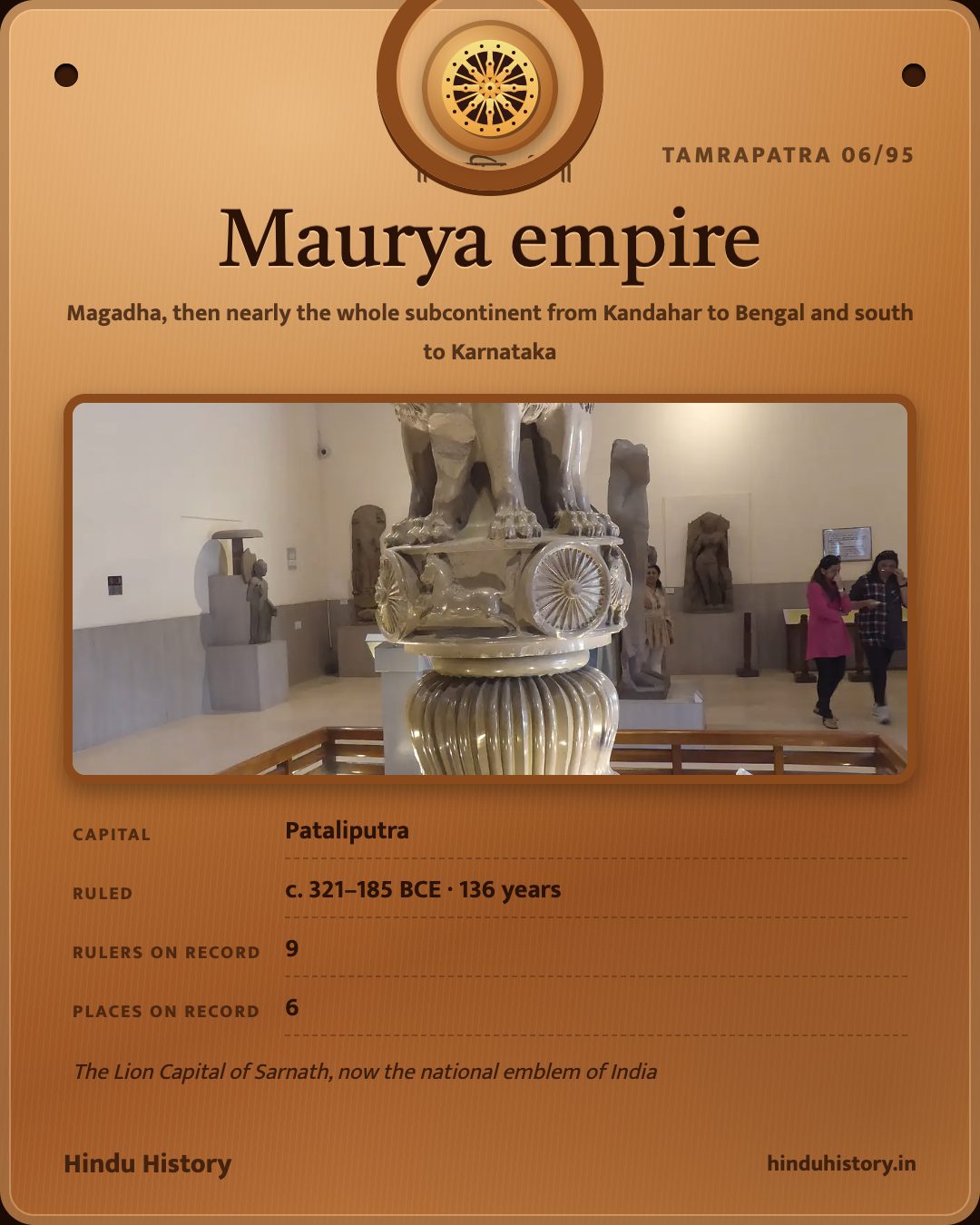 Maurya empire