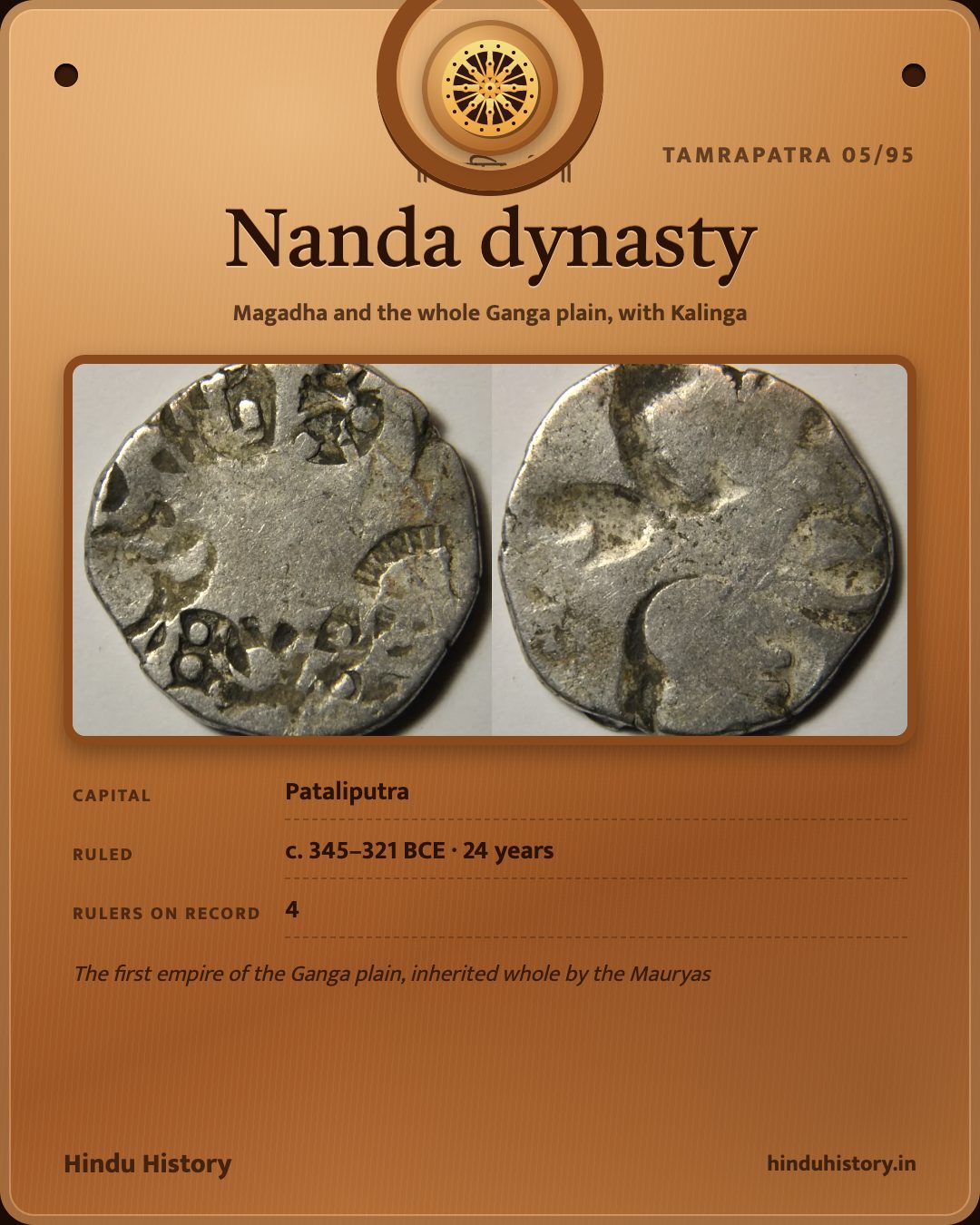 Nanda dynasty