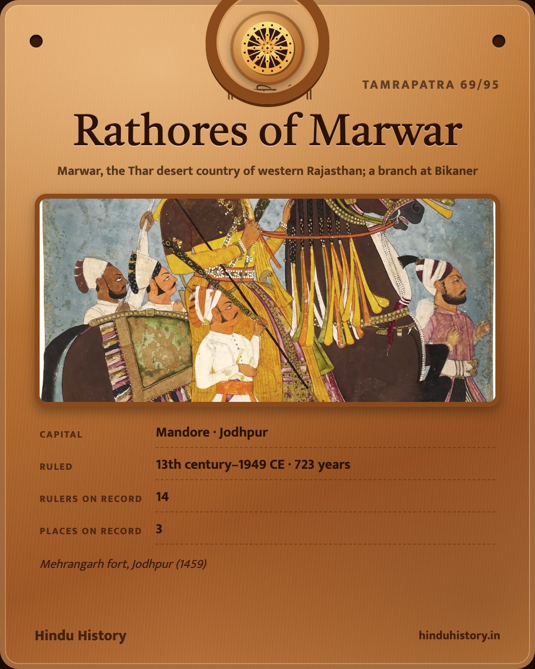 Rathores of Marwar