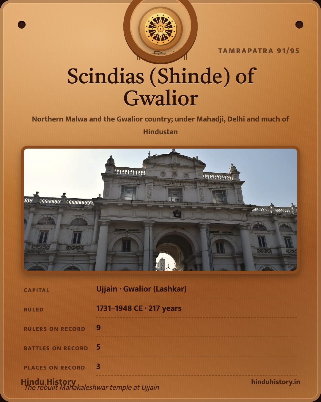 Scindias (Shinde) of Gwalior