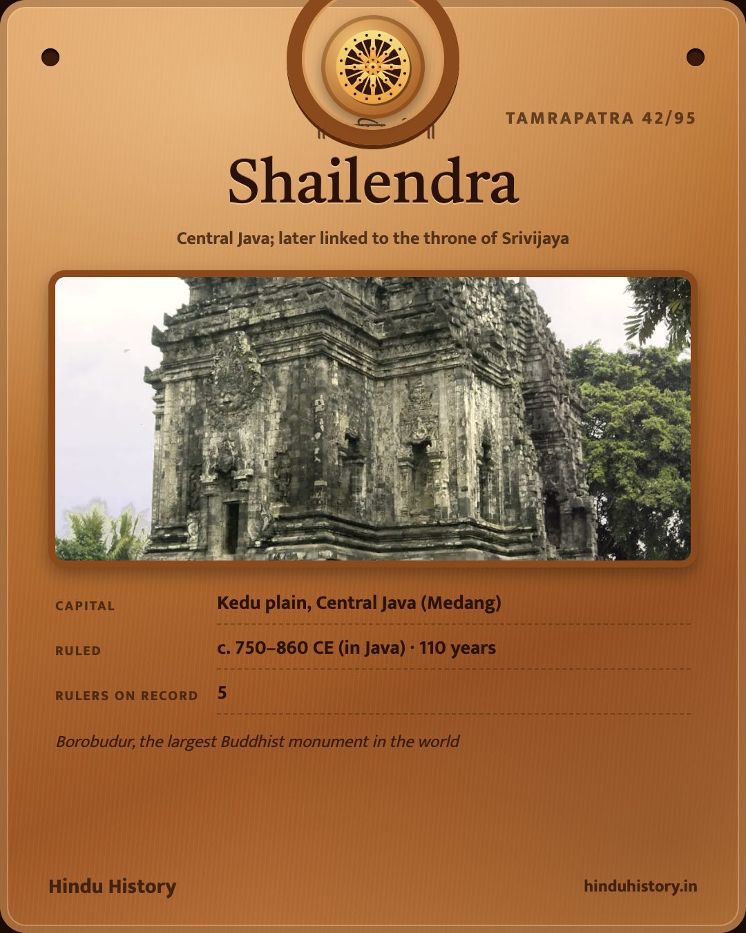 Shailendra