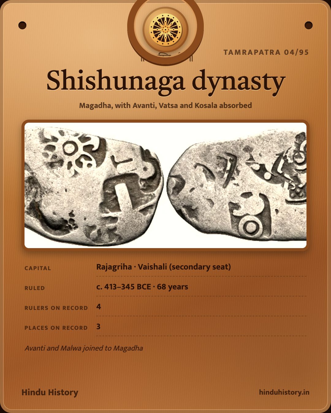 Shishunaga dynasty