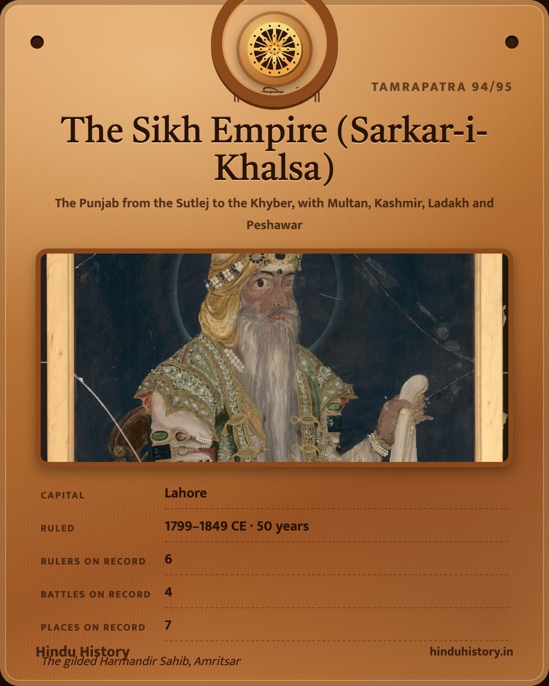 The Sikh Empire (Sarkar-i-Khalsa)