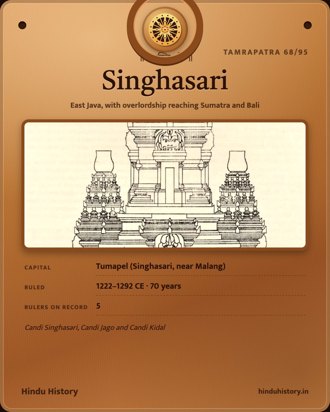 Singhasari