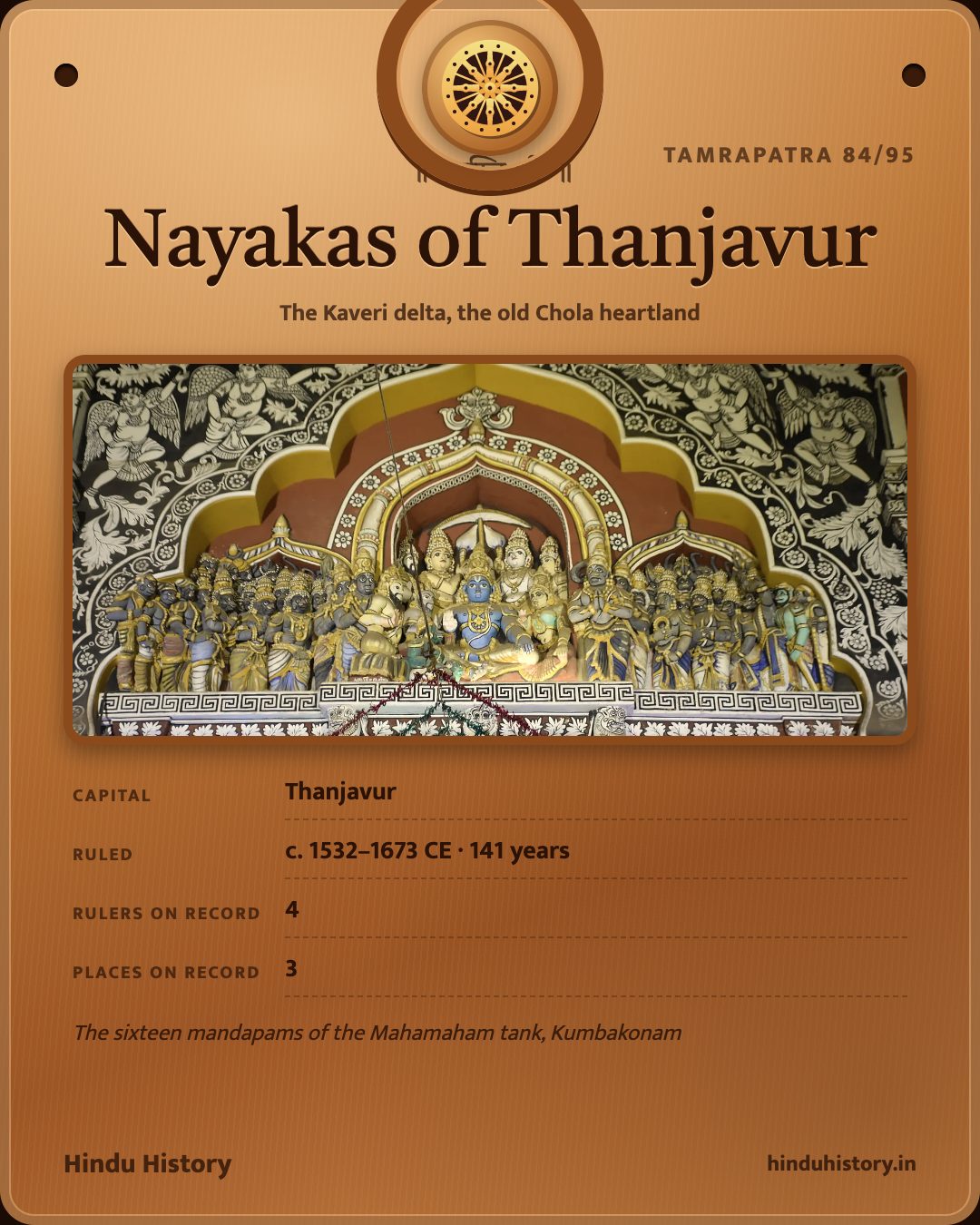 Nayakas of Thanjavur