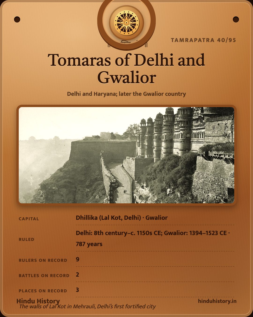 Tomaras of Delhi and Gwalior