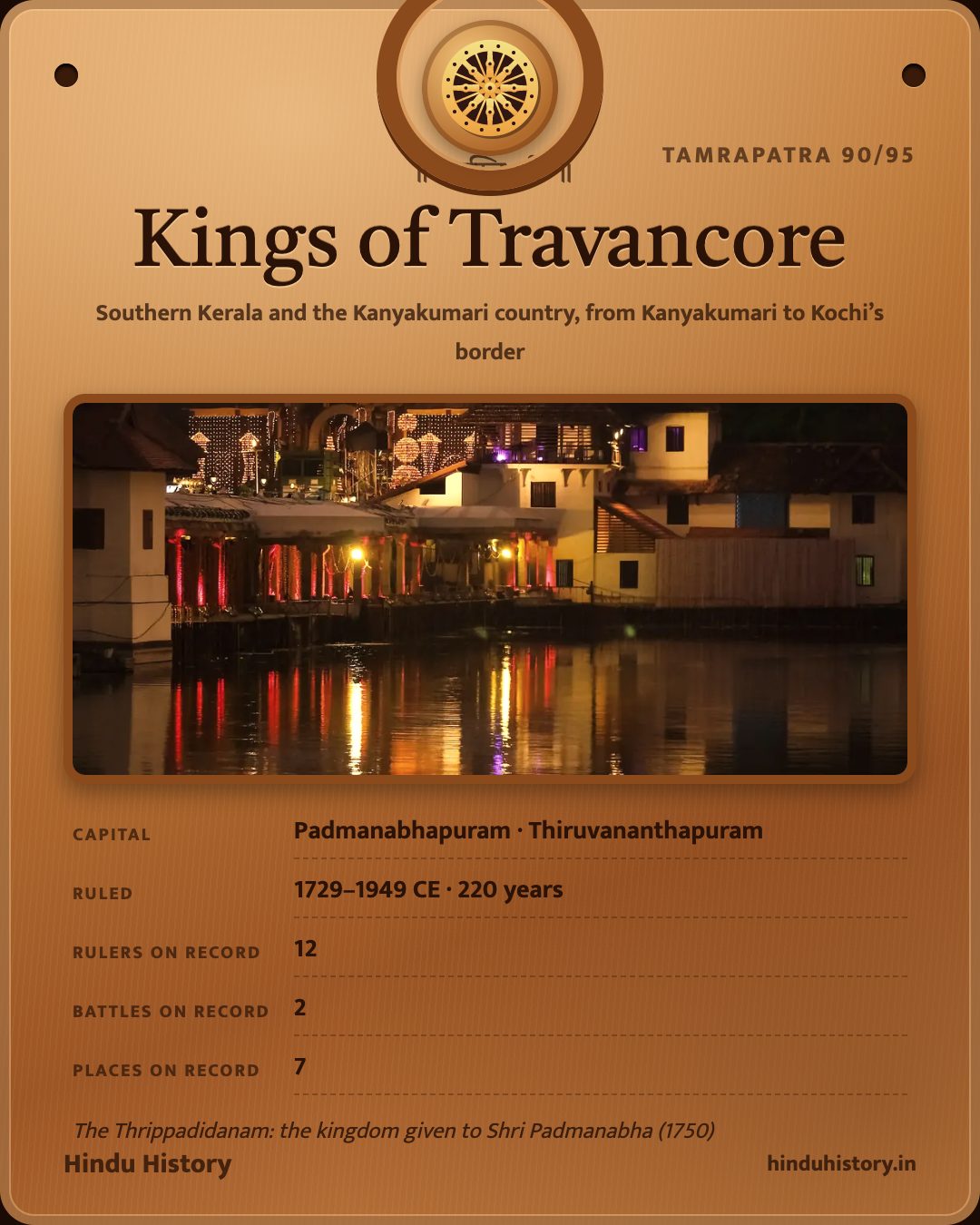 Kings of Travancore
