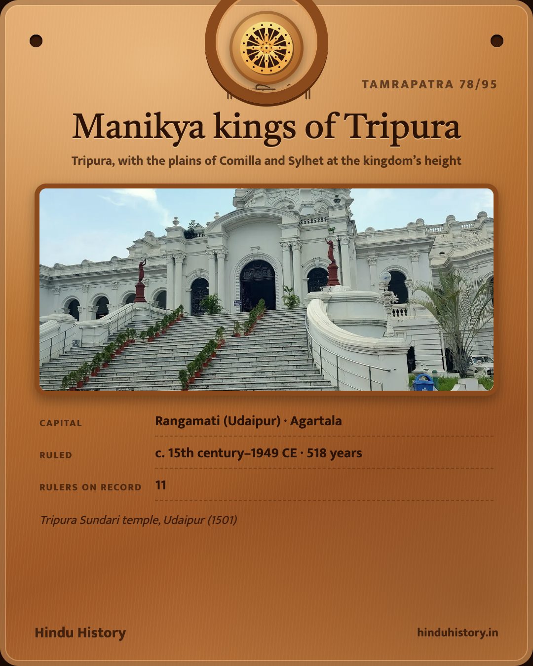 Manikya kings of Tripura