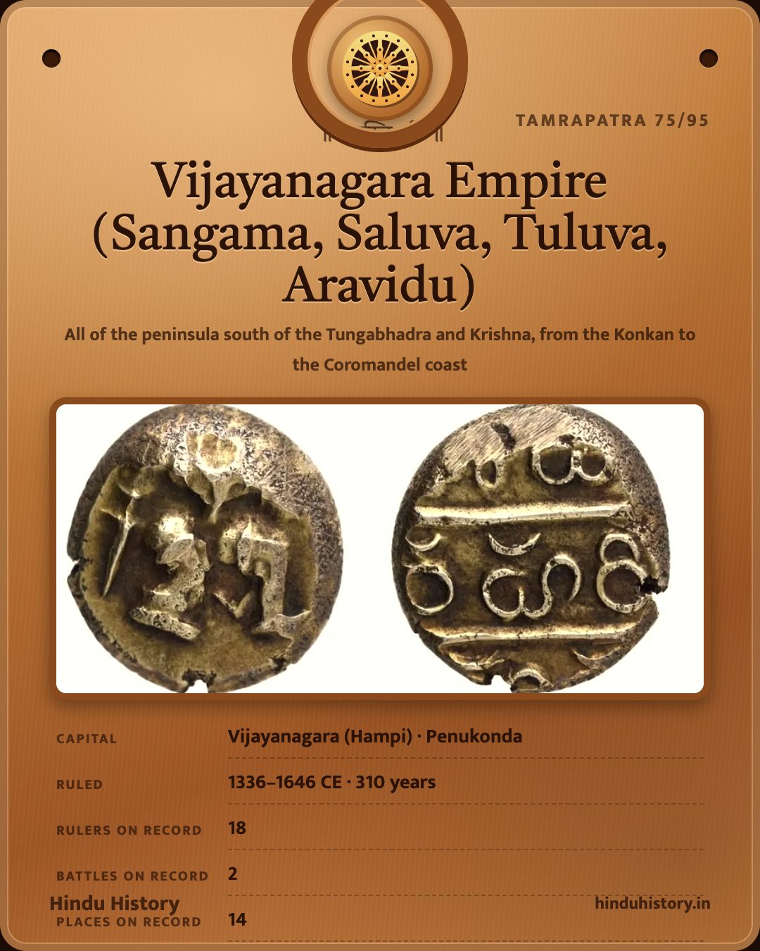 Vijayanagara Empire (Sangama, Saluva, Tuluva, Aravidu)
