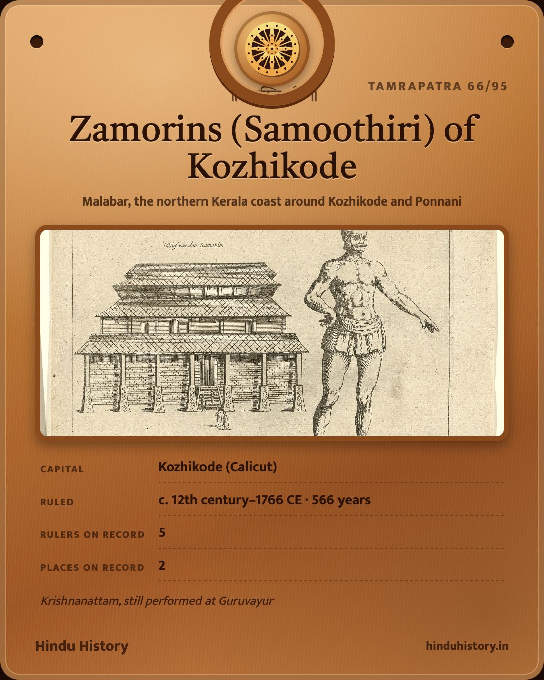 Zamorins (Samoothiri) of Kozhikode