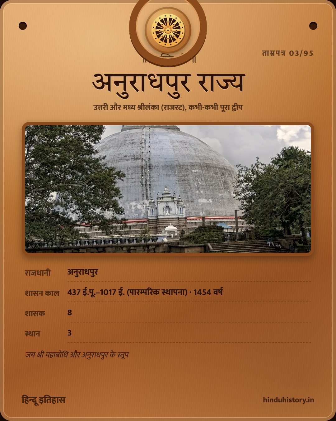 अनुराधपुर राज्य