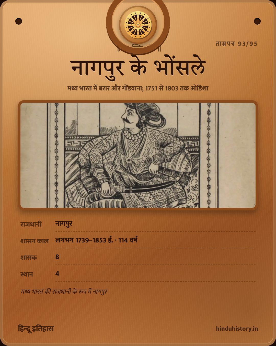 नागपुर के भोंसले