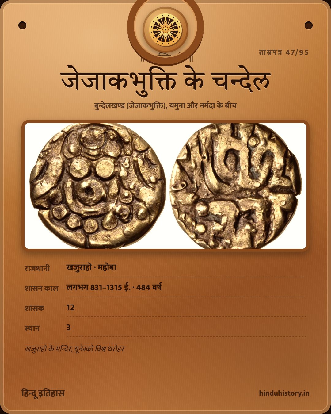 जेजाकभुक्ति के चन्देल