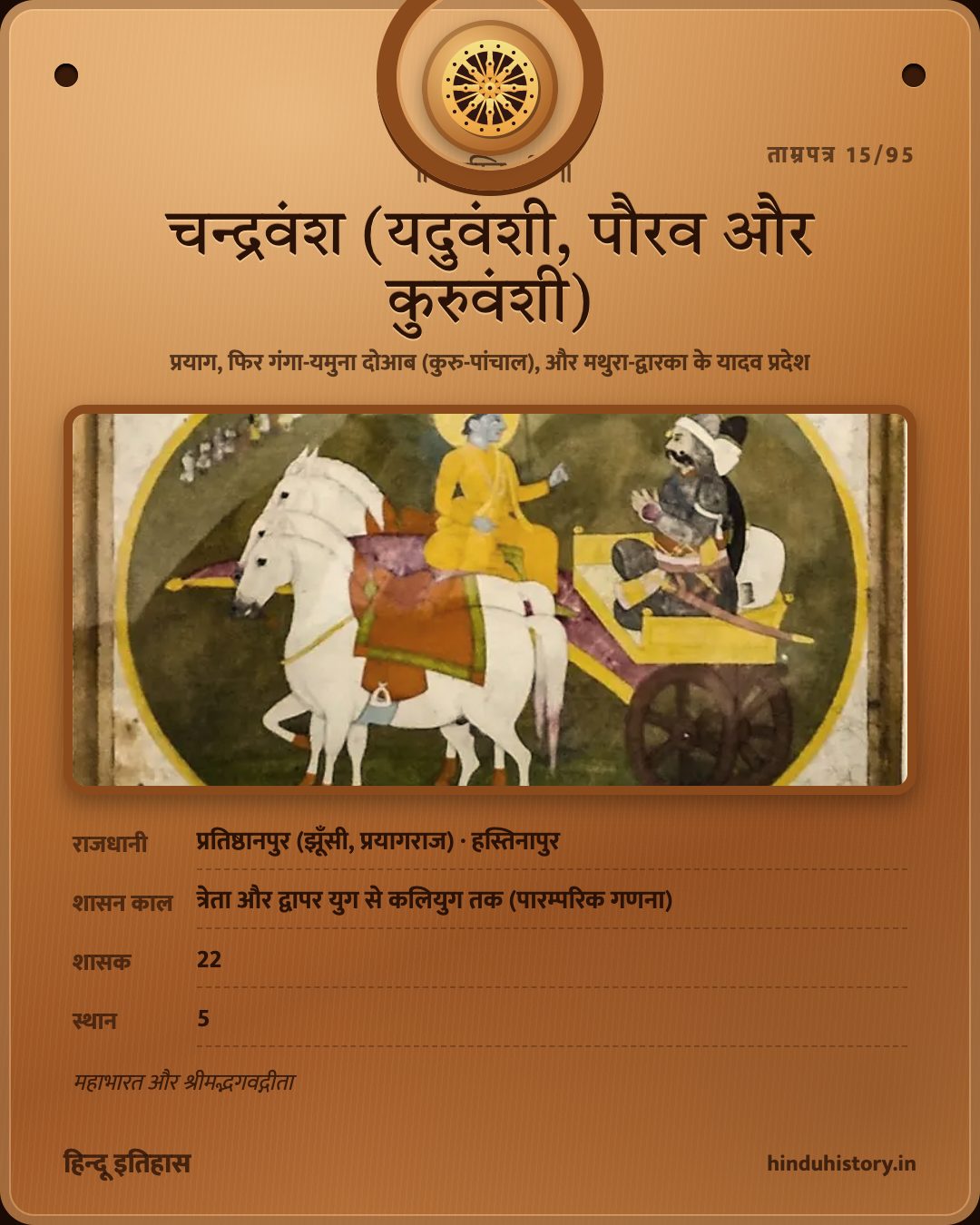 चन्द्रवंश (यदुवंशी, पौरव और कुरुवंशी)