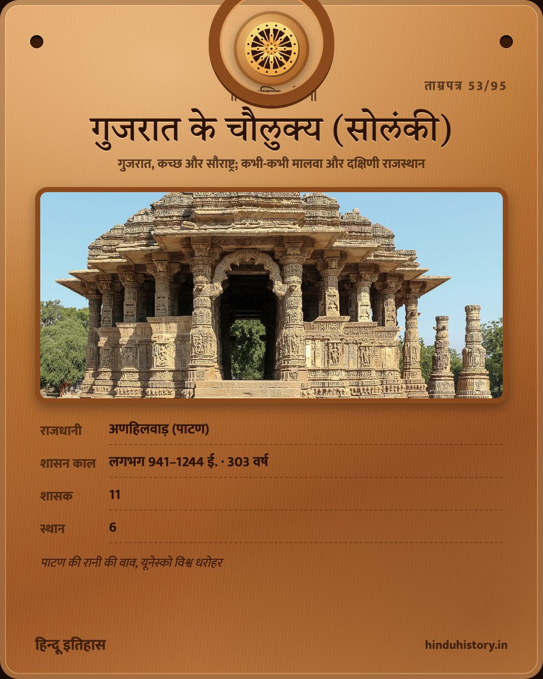 गुजरात के चौलुक्य (सोलंकी)