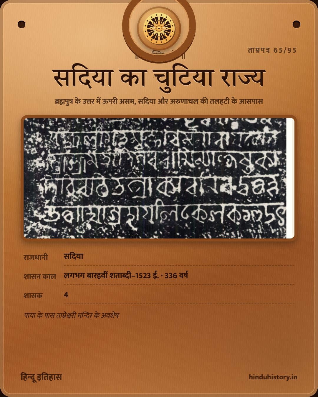 सदिया का चुटिया राज्य