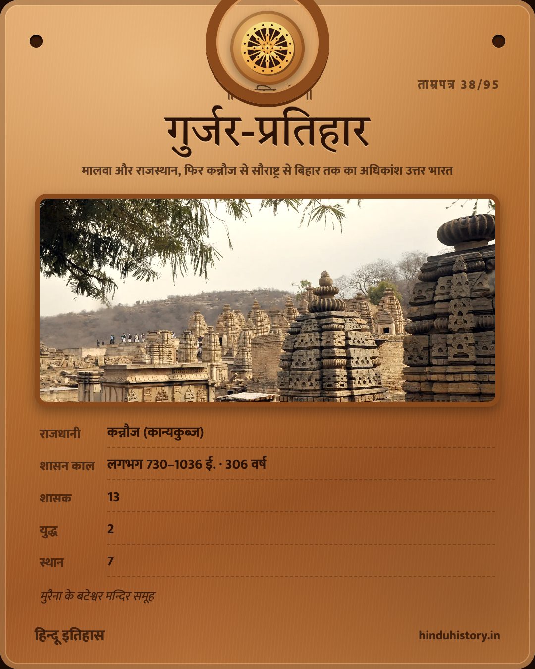 गुर्जर-प्रतिहार