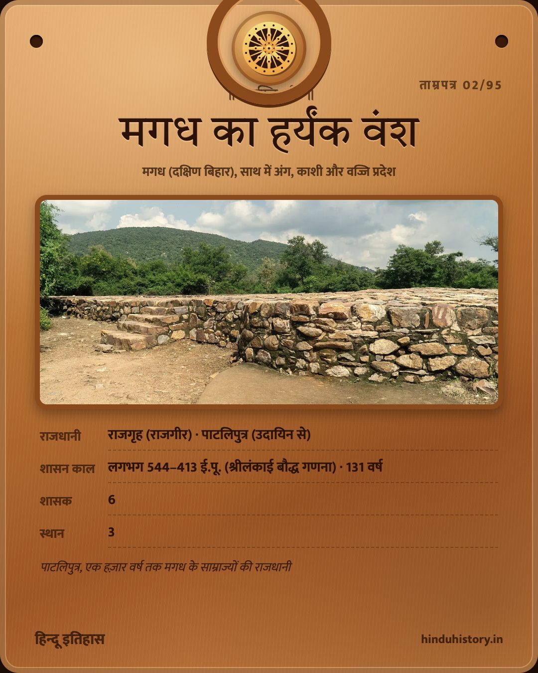 मगध का हर्यंक वंश
