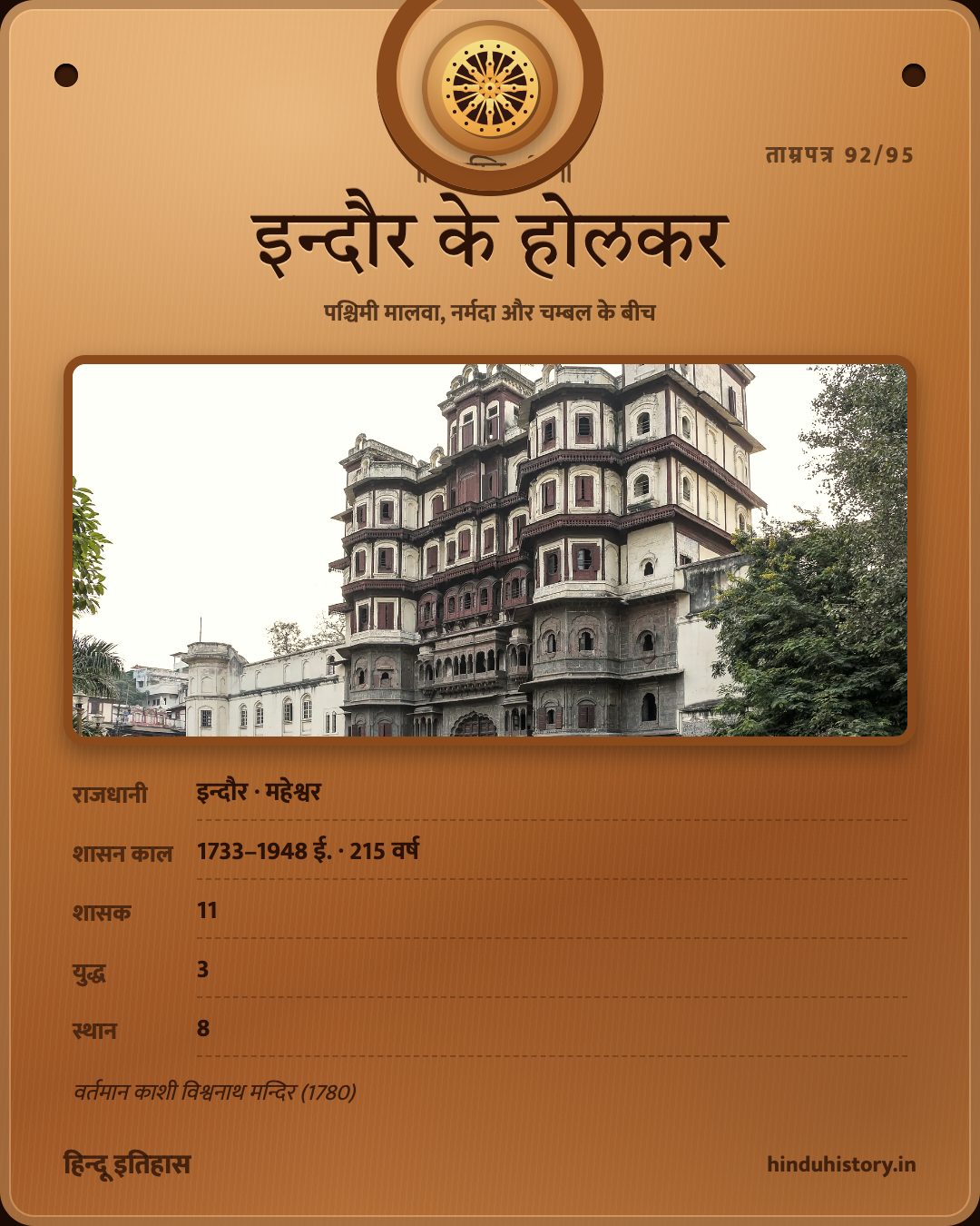 इन्दौर के होलकर