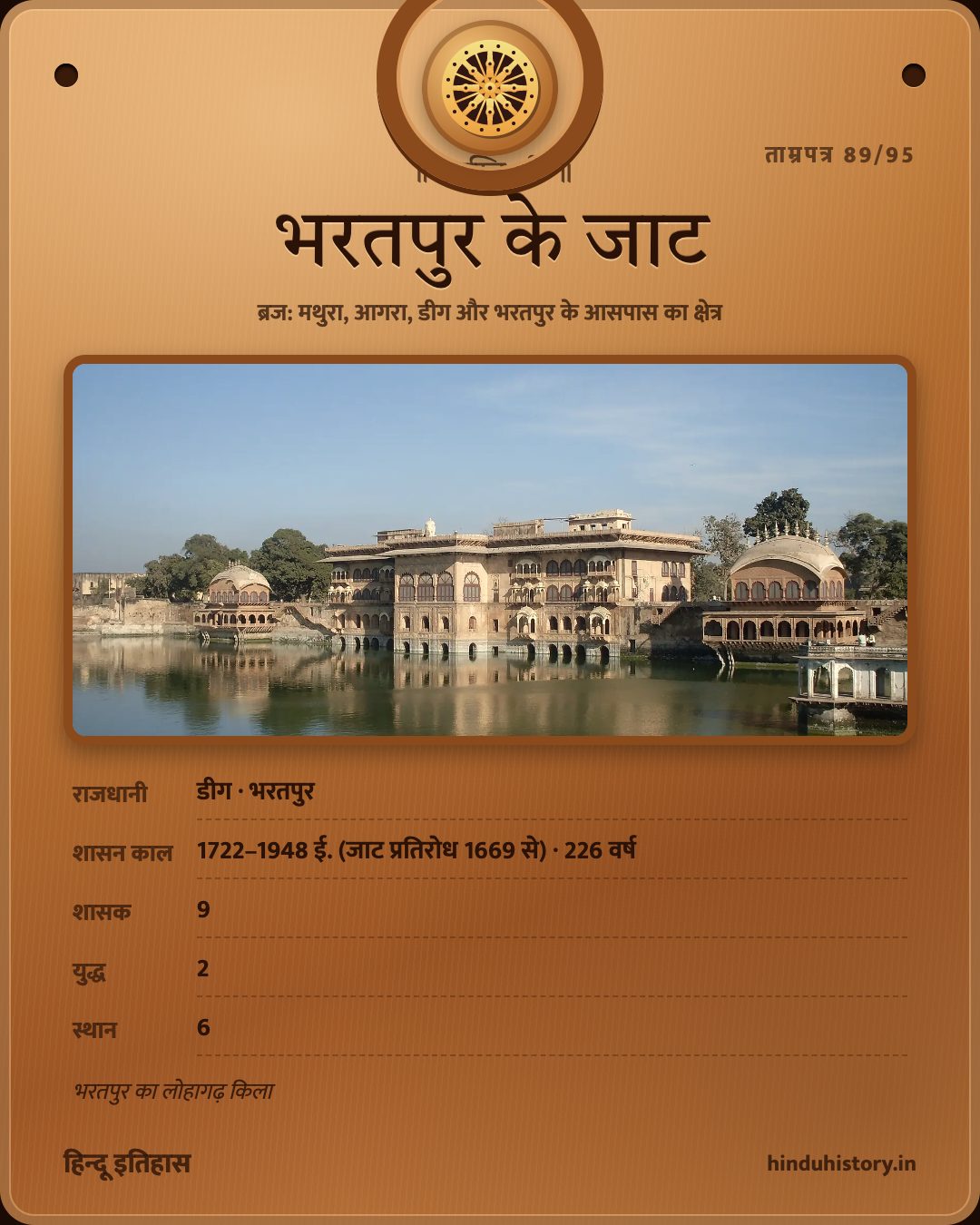 भरतपुर के जाट
