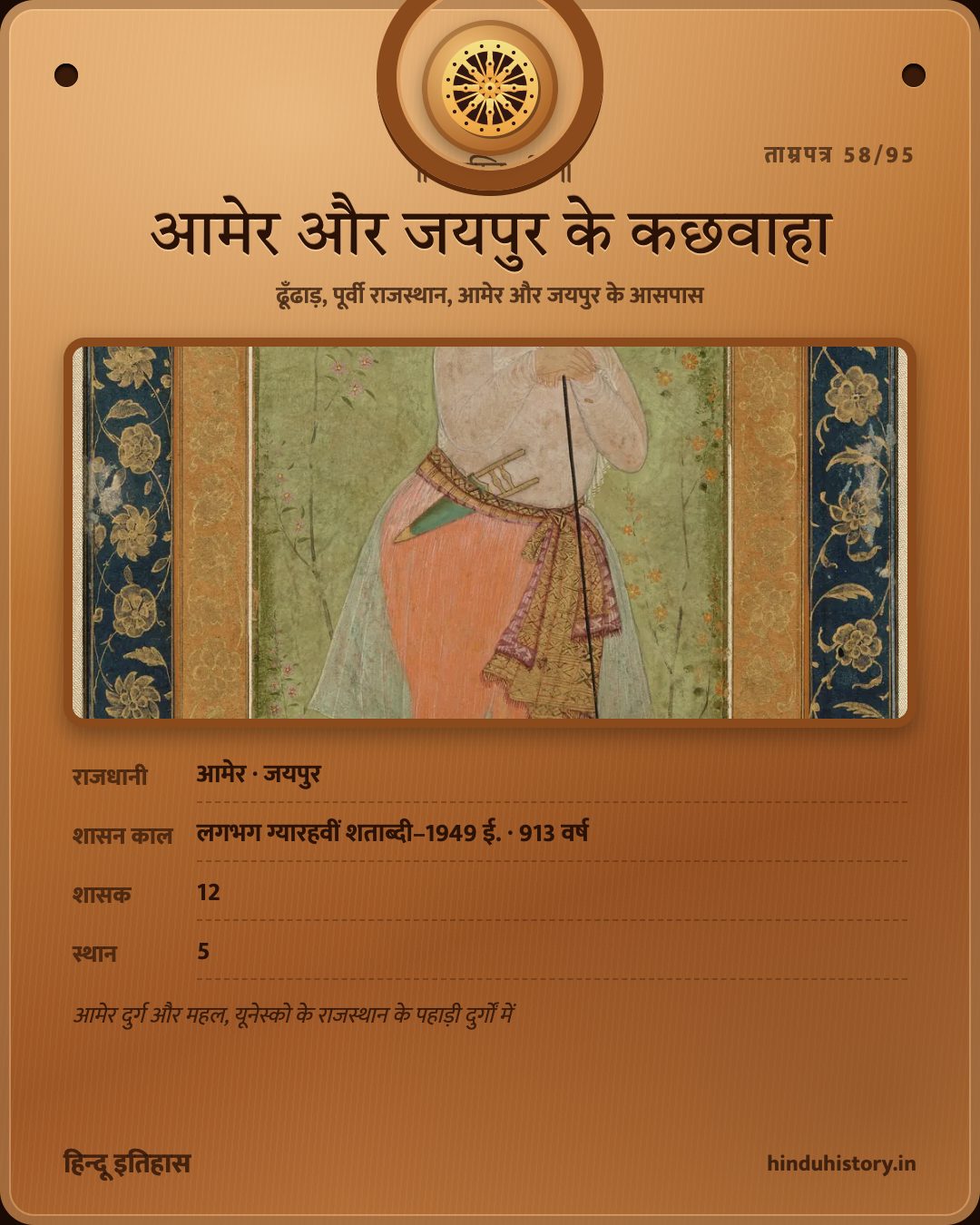 आमेर और जयपुर के कछवाहा
