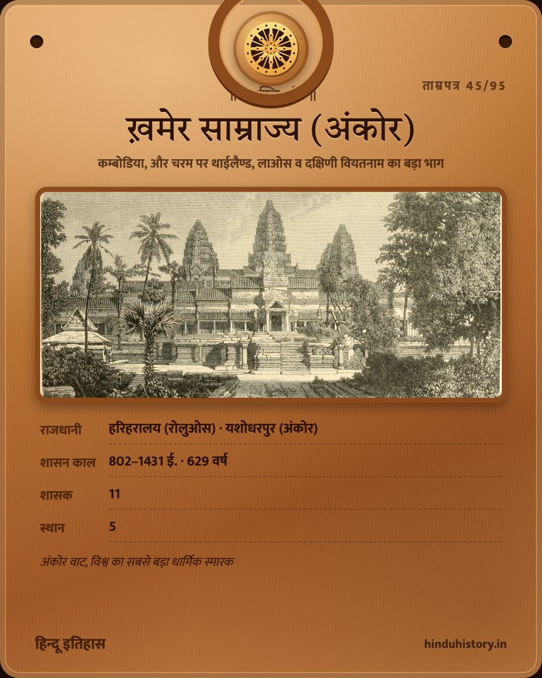 ख़मेर साम्राज्य (अंकोर)