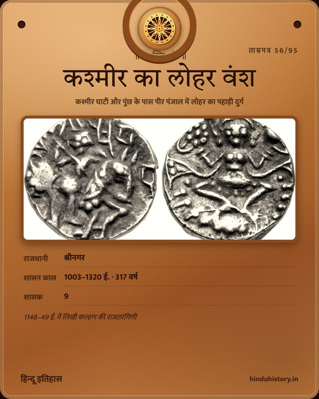 कश्मीर का लोहर वंश