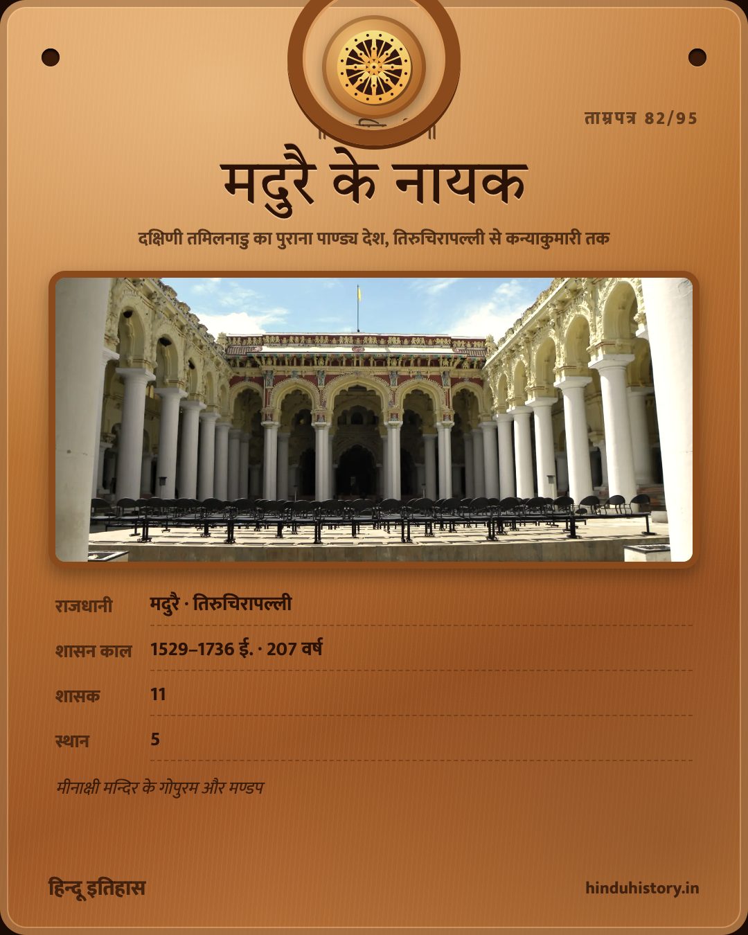 मदुरै के नायक