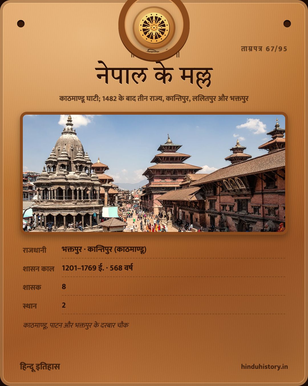 नेपाल के मल्ल